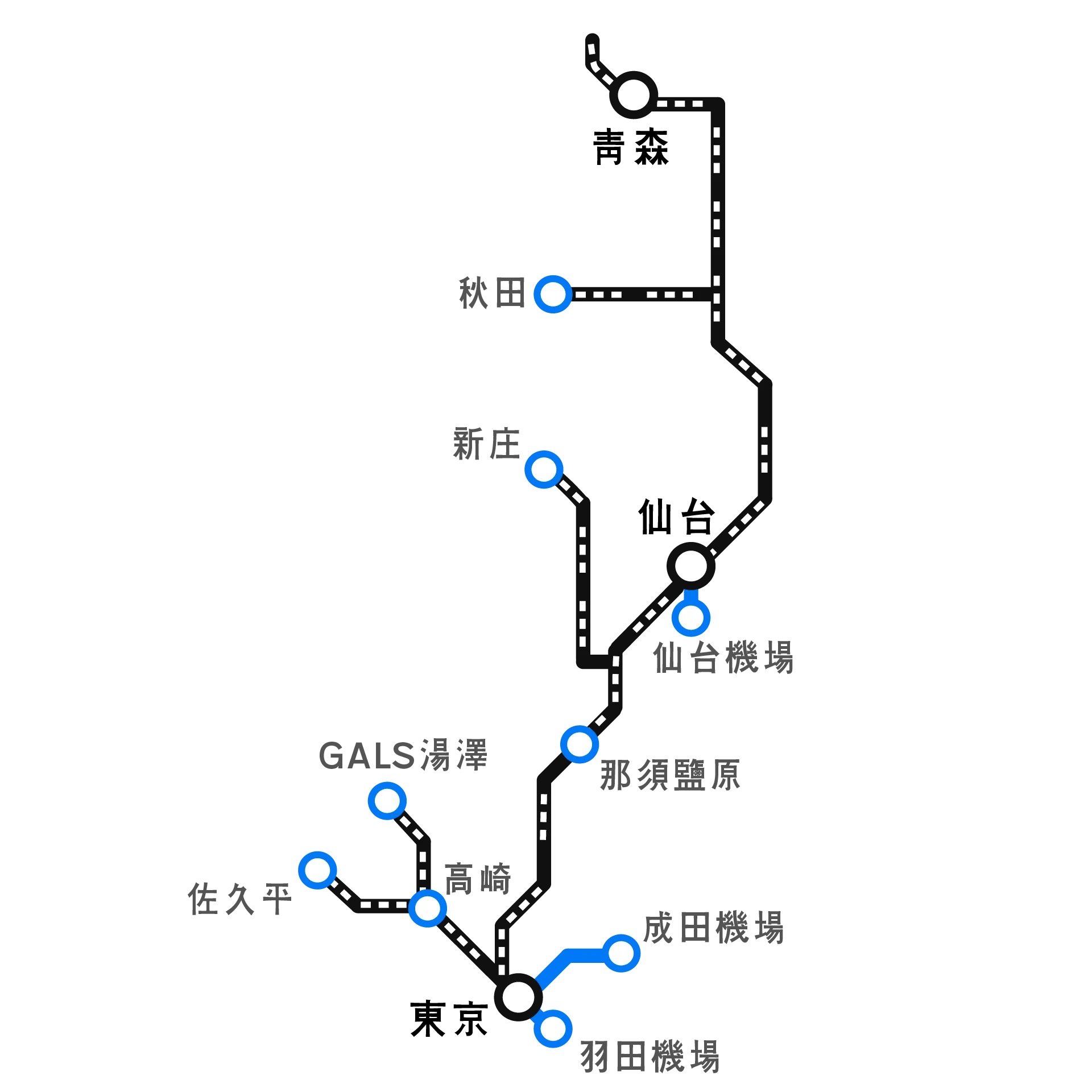HyperAir