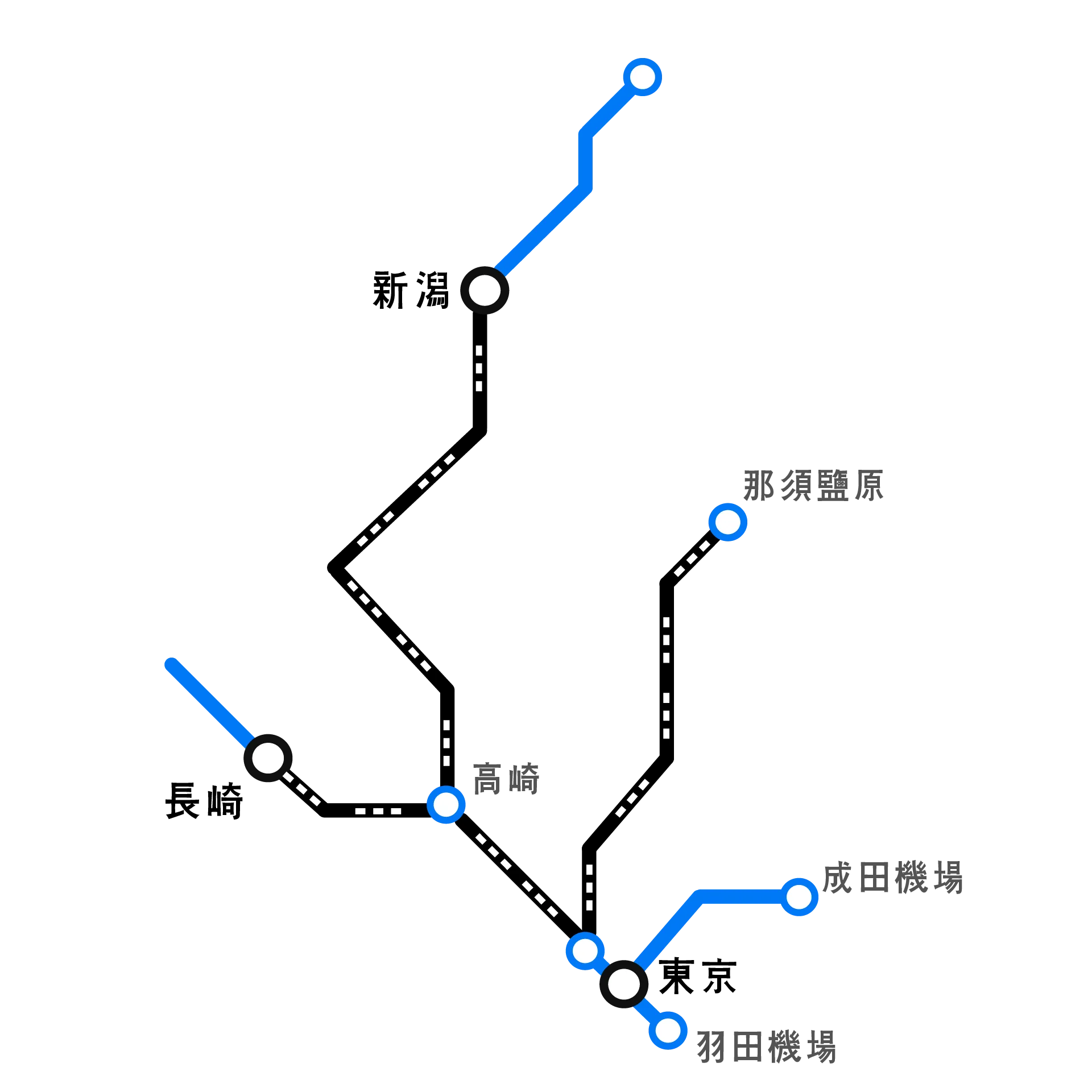 HyperAir