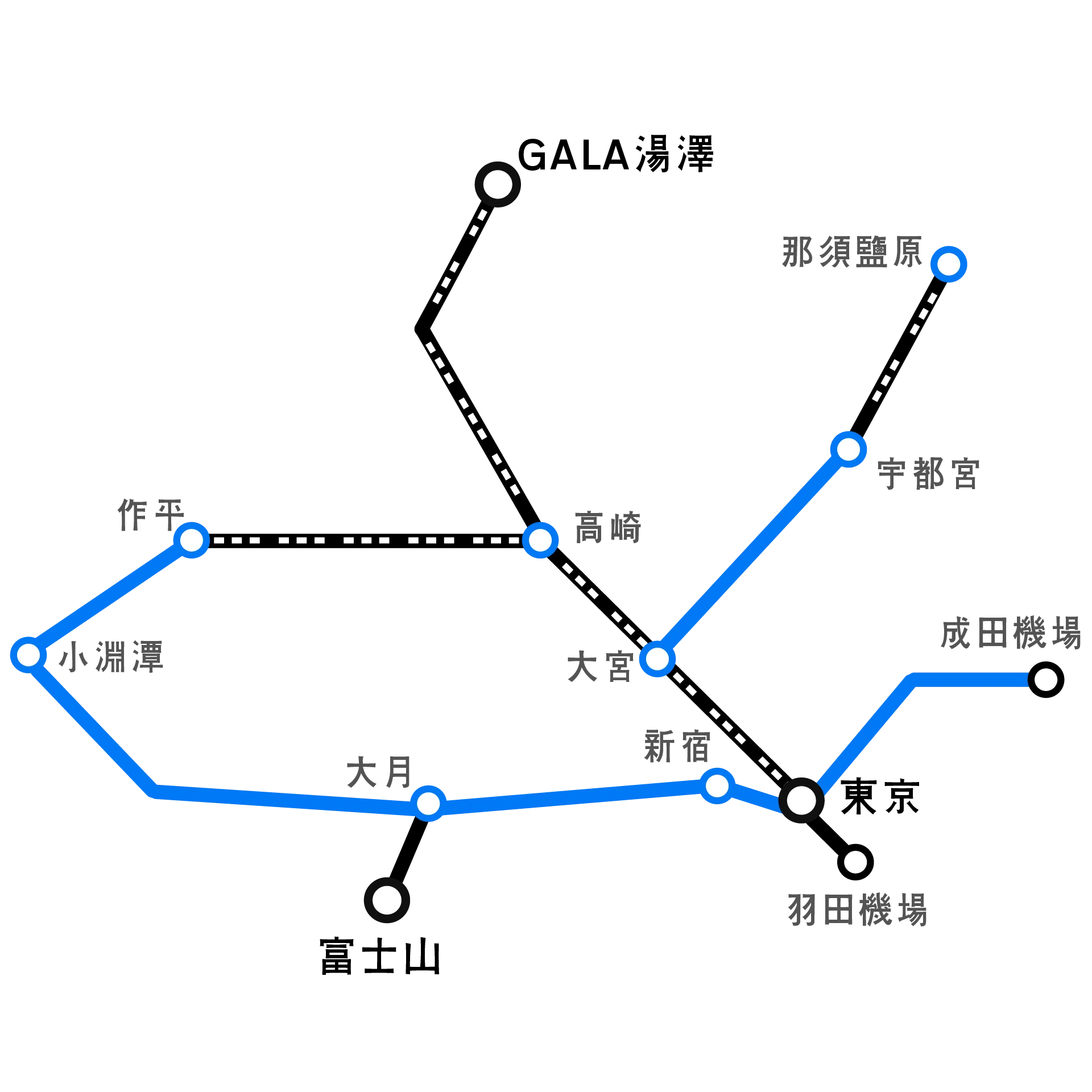 HyperAir