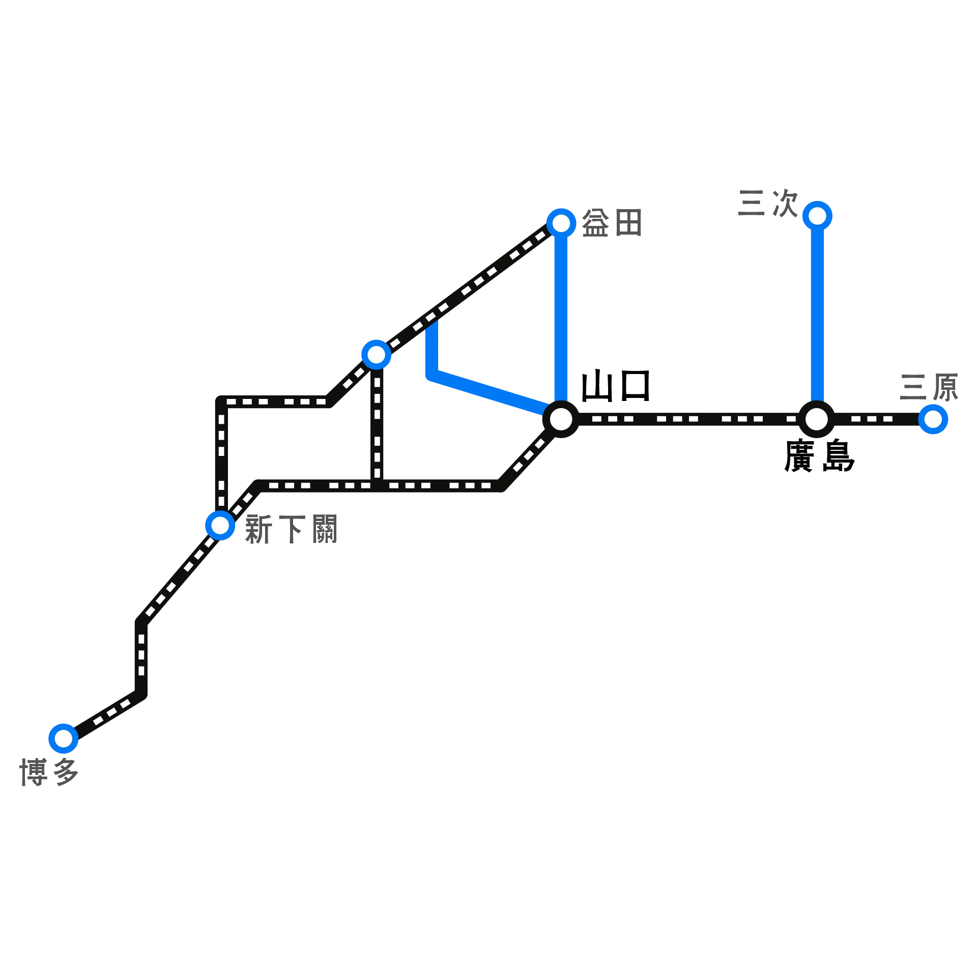 HyperAir