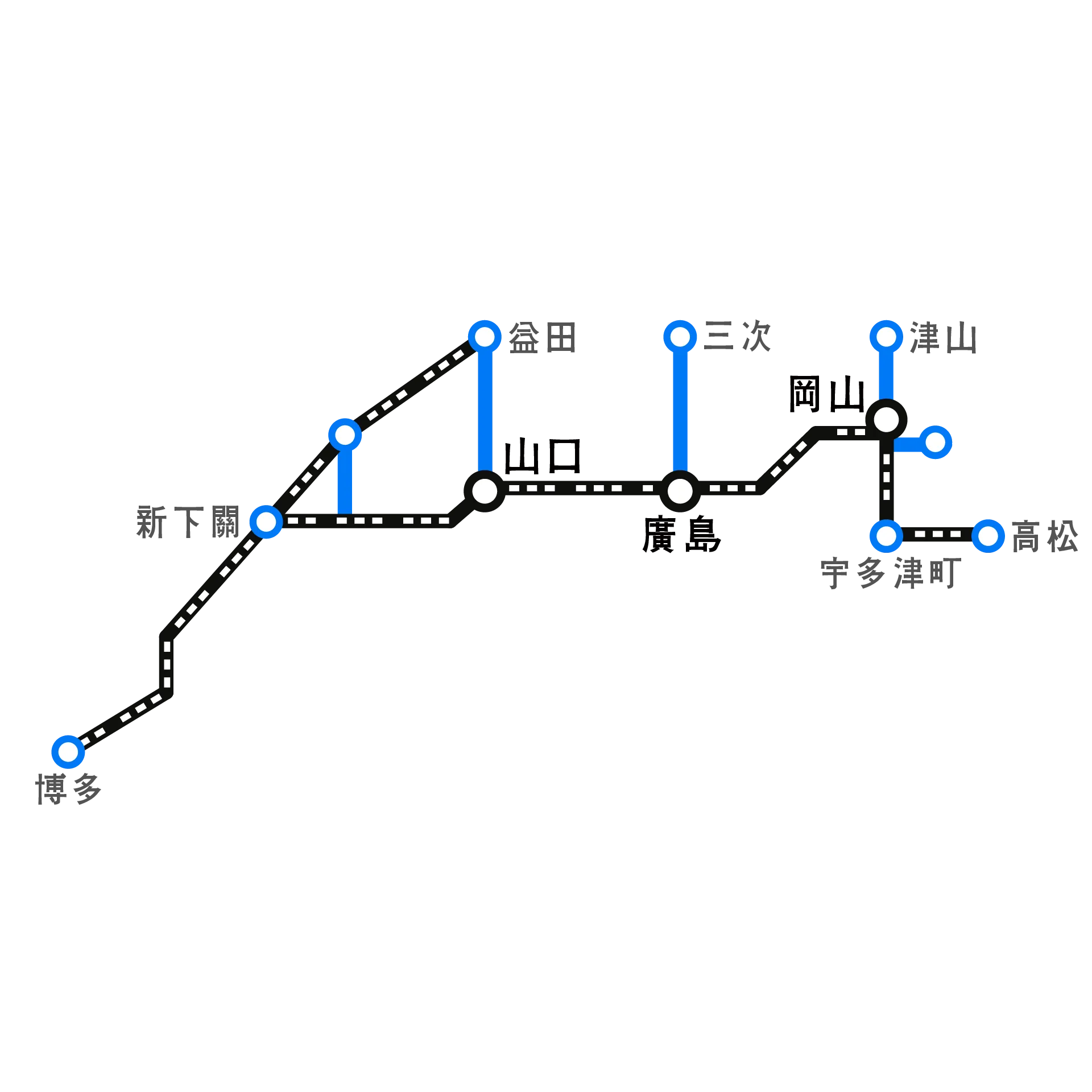 HyperAir