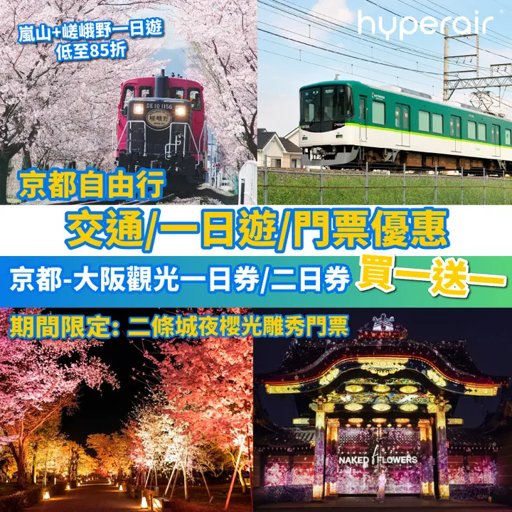 HyperAir