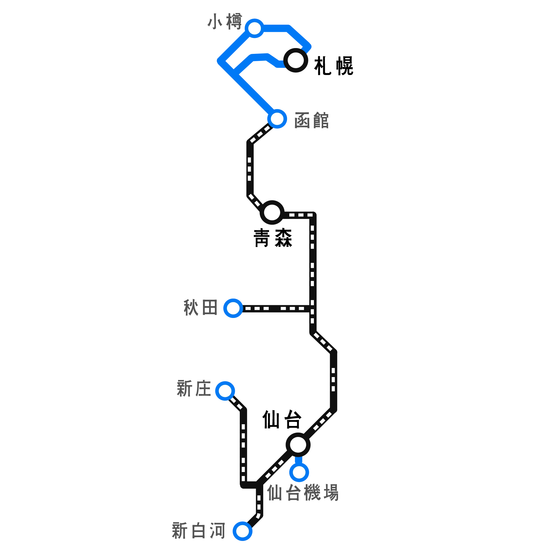 HyperAir