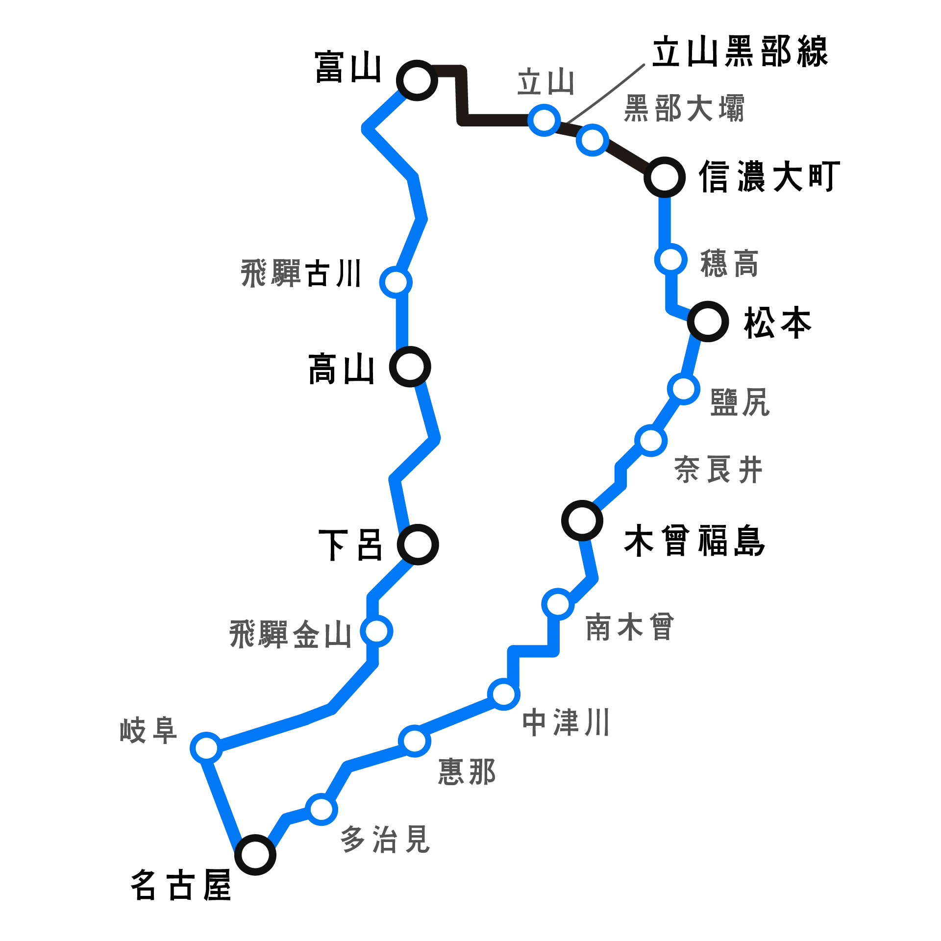 HyperAir