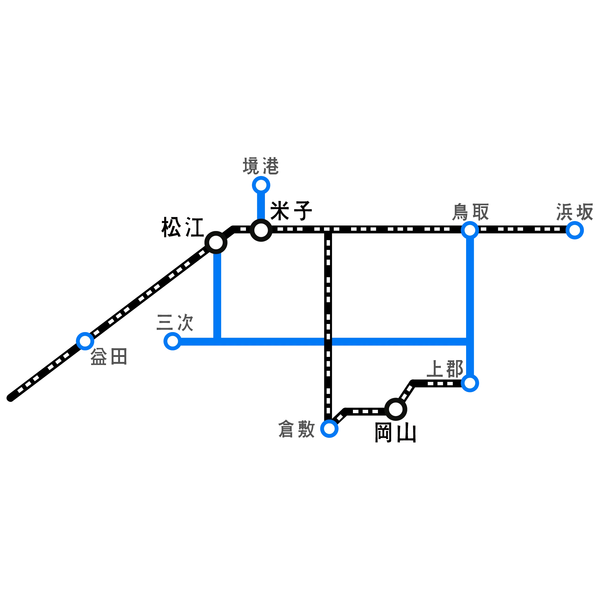 HyperAir