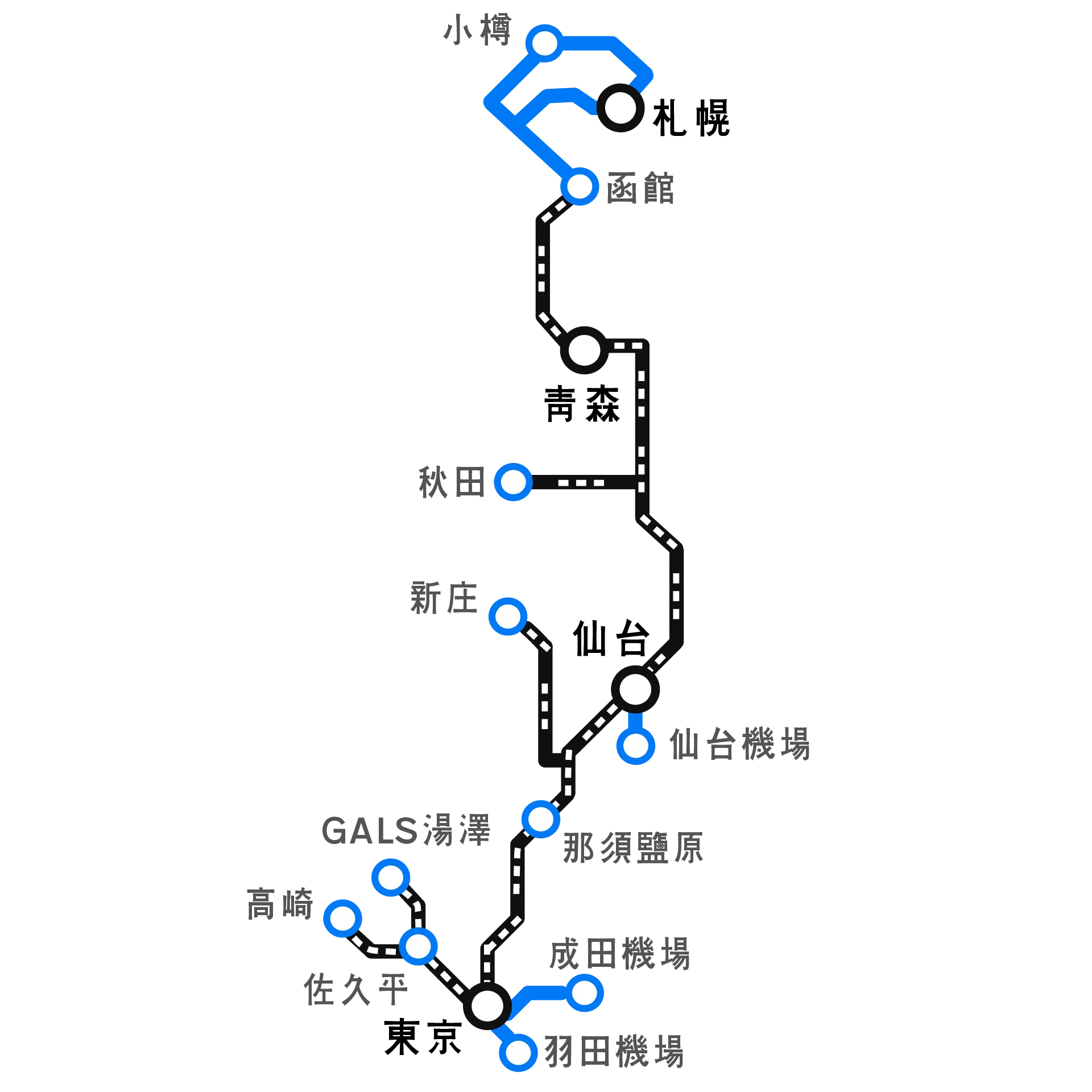 HyperAir