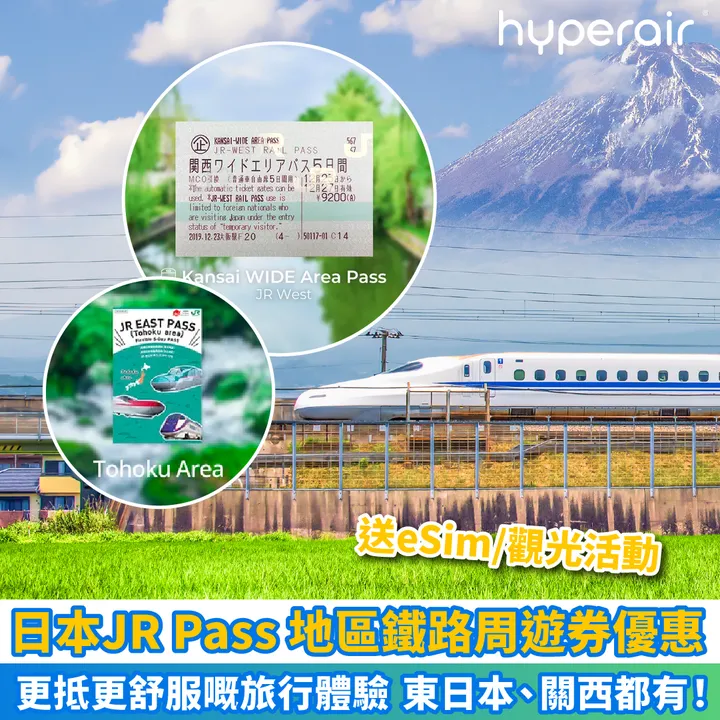 HyperAir