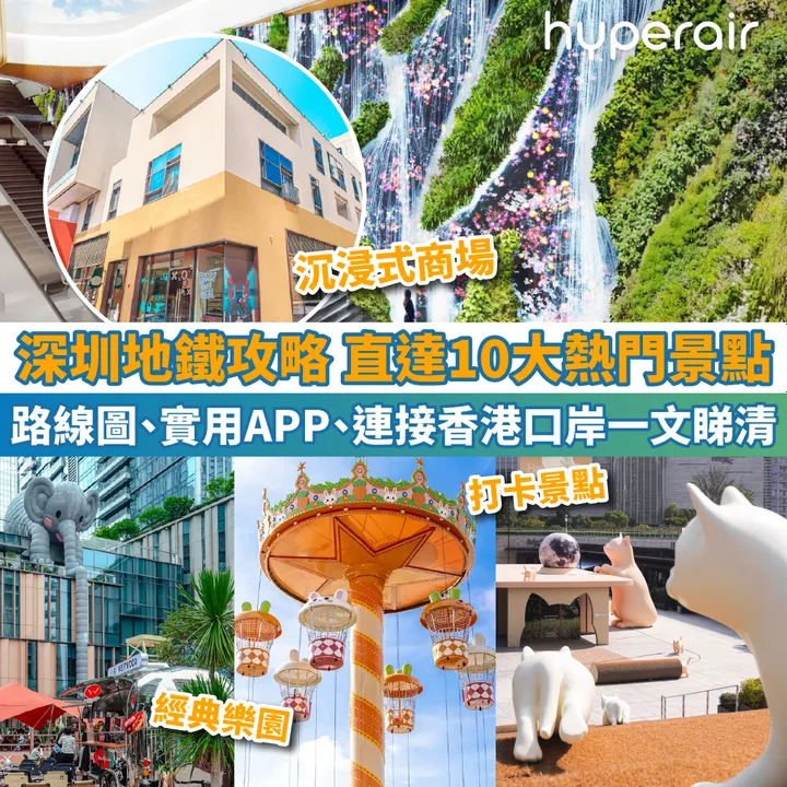 HyperAir