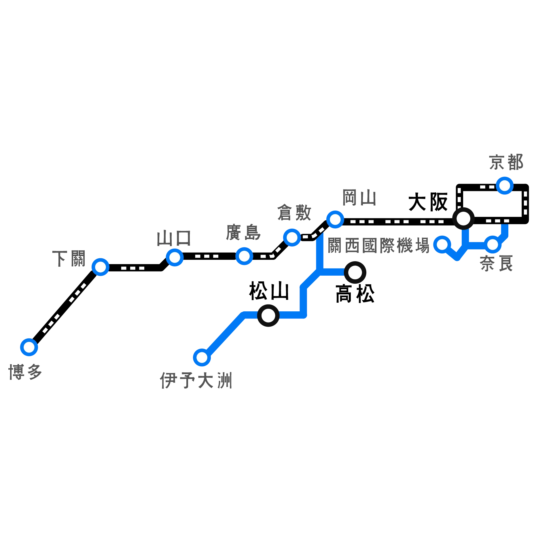 HyperAir